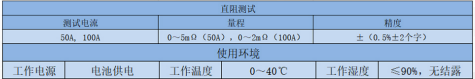 手持式回路電阻測(cè)試儀（DLQ2113S）-性能參數(shù).jpg