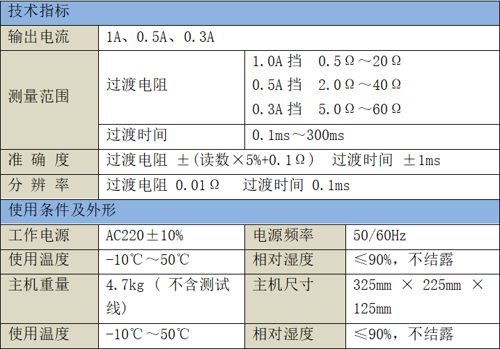 BYQ3410技術(shù)參數(shù).jpg