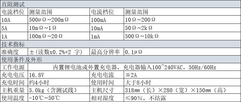 BYQ3112PK技術(shù)指標(biāo).jpg