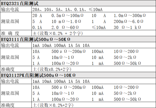 技術(shù)參數(shù)表.jpg