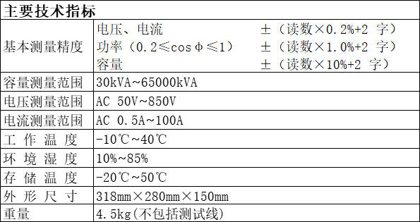BYQ3712PK技術(shù)參數(shù).jpg