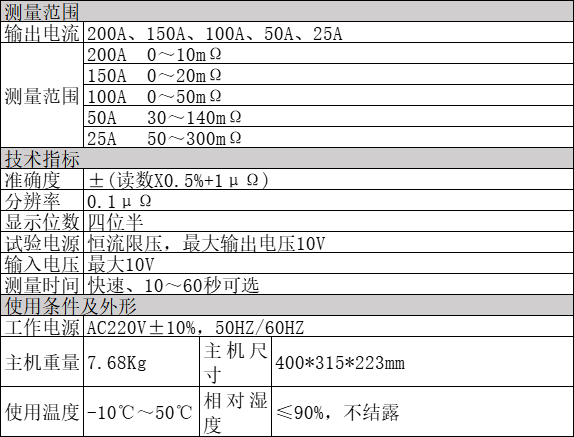 DLQ2120回路參數(shù).jpg